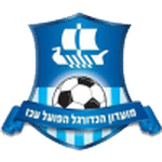 Hapoel Acre crest